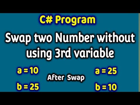 C & C++ Program to Swap Two Numbers in Any Programing languages| step by step | easy way#viral