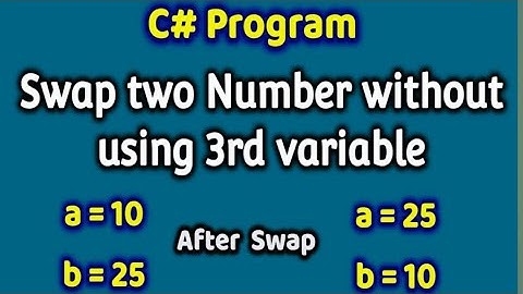 C & C++ Program to Swap Two Numbers in Any Programing languages| step by step | easy way#viral