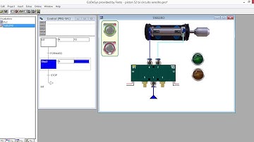CONTROL POR PLC POR GRAFCET DE CILINDRO DOBLE EFECTO CON VALVULA BI CODESYS V2.3 Y HMI