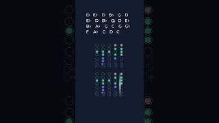 Recorder Short: How to play Looping the Rooms by rusino
Full tutorial: https://www.youtube.com/watch?v=c-A_Ruixwg8
Learn to play Looping the Rooms by rusino on recorder with simple fingercharts tutorial! Recorder Short: How to play Looping the Rooms by rusino