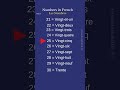 Numbers 21 To 30 In French Learnfrench Frenchforbeginners Count In French 