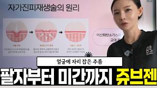 쥬브젠 자가진피재생술이란? 팔자주름·여드름흉터 적용 원리 알아보기