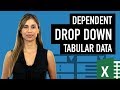 Excel Dependent Drop Down List with Tabular Data without Named Ranges