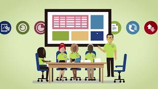 Children's Bureau: Data-Driven Decision Making Part 2: Collecting & Analyzing Data