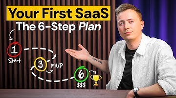 How to Start Your First SaaS Business: A Complete Beginner