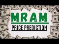 MRAM Stock Prediction: $70 Next or Massive Crash? 😱 #mram #nasdaq