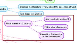 Going to University - Coursework 2