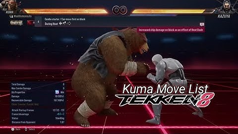 Kuma Move List - TEKKEN 8