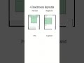 Explore 4 Bedroom Layouts: Normal, Beginner, Pro & Legend ποΈ