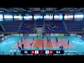 Full Match | Iceland vs. Slovenia | CEV U18 Volleyball European Championship 2026 | Men