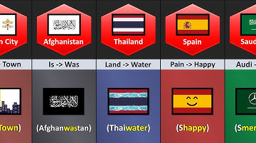 Countries Flag But In Parallel Universe | Part-4