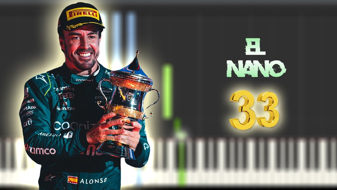 Melendi - El Nano (EL PLAN) | Instrumental Piano Tutorial / Partitura / Karaoke / MIDI