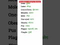 #english #trending #learning #spokenenglish #education #viral #shorts