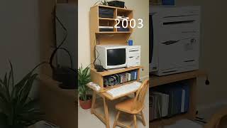 #vintage #pillonitv gaming evolution computer