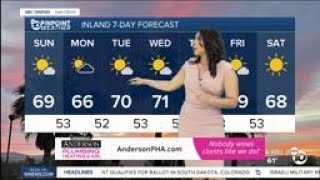 Ciara's forecast: Cooler and windier to start the work week