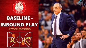 Ettore Messina Baseline Inbound Play | BLOB