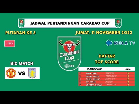Jadwal Carabao Cup 2022 Malam Ini- MAN UTD vs ASTON VILLA - Piala EPL 2022, Live Mola Tv