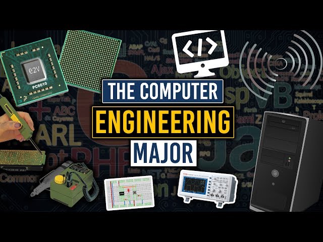 The Ultimate Guide to Engineering with Computer Science: Mastering the Intersection of Technology and Innovation 3 sddefault