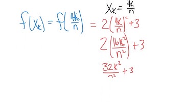 limit definition of a definite integral