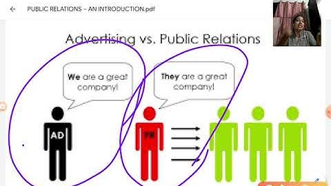 Public Relations- An Introduction