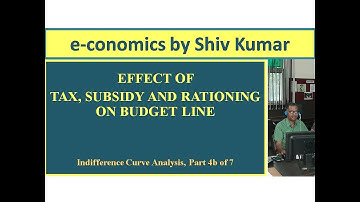 e-conomics by Shiv Kumar: Effect of Tax, Subsidy and Rationing on Budget Line