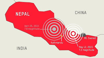 Managing recovery and resilience of road networks under seismic hazards