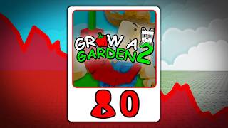 Why Grow a Garden 2 Will DIE Soon.. (New Update)