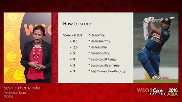 WSO2Con Asia 2016 - Catch Them in the Act: Fraud Detection with the WSO2 Analytics Platform