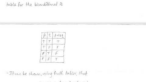 Discrete Mathematics - Conditional and Biconditional Operators