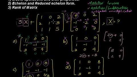 Exam prep – F.Sc. Math LEC 2:  Matrices and determinants