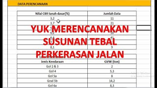 PERENCANAAN SUSUNAN TEBAL PERKERASAN JALAN (FLEXIBLE PAVEMENT) PART 1