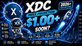 XDC price prediction: this is a bad chase below resistance
