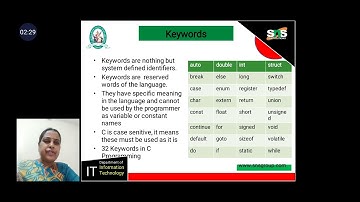 Bacics of C programming|Lecture Series|Dr.R.Anusuya|Assistant Professor|Dept of IT