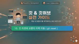 수업10) 깃 리셋과 브랜치 이력 이동 ( git reset , hard, mixed, soft, HEAD )