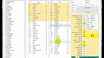PES2016 How to Change Player ID