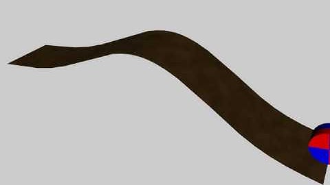 Wheel Rotation Calculation Test