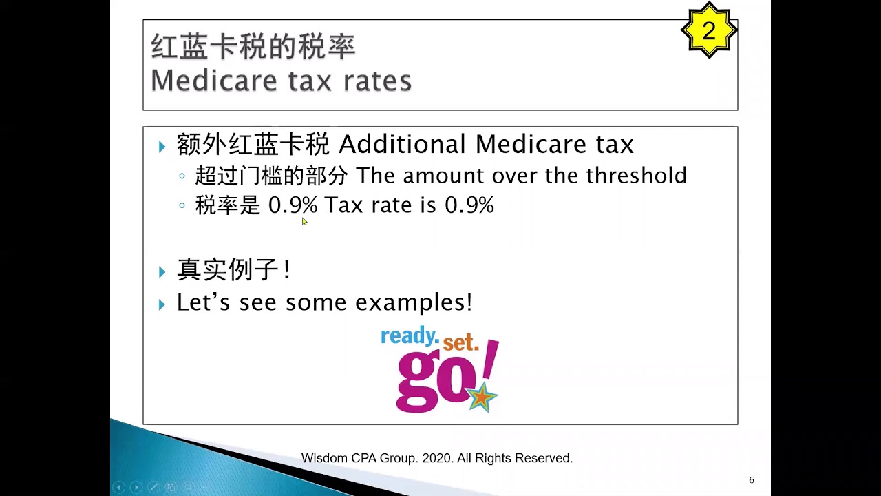 What Is Medicare Tax YouTube What is medicare tax youtube