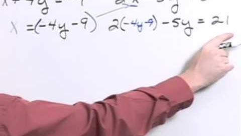 Elem&IntAlg Ch04 Ex03