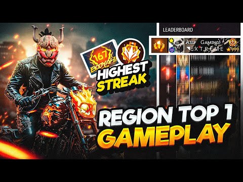 New Season Cs Rank push In Region Top 1 Lobby With Highest Streak Ever 🤯 