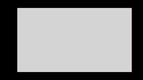 Logic Master 1 Game Level 41 , 42 , 43, 44, 45, 46, 47, 48 , 49 Answers 🎯🎯🔥🔥#Shorts | Logic_Master |