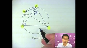 Herman Yeung - DSE Maths (Core) PP Practice Paper/I/Q7 (F天書內容)