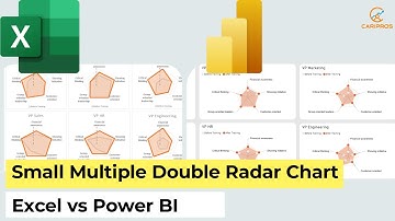 Create Small Multiple of Double Radar Chart: Excel vs Power BI