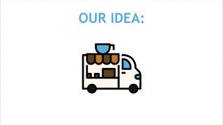 INDEPENDENT COFFEE PITCH