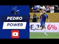Chelsea vs Flamengo: Delap’s CHANCE, Epic Right-Back Showdown Looms! | Explosive Match Preview