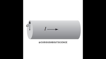 Problem 5.14 - DIv & Curl of Magnetostatic Fields, Ampère’s Law: Introduction to Electrodynamics