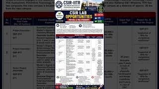 🚨 CSIR LAB OPPORTUNITY ALERT 🚨 CSIR IITR #jobs #shorts #shortsfeed #youtubeshorts