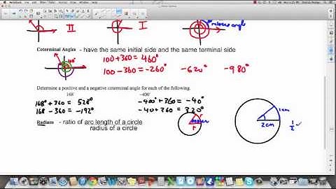 PreCalc 12: 5.1 Trigonometric Functions