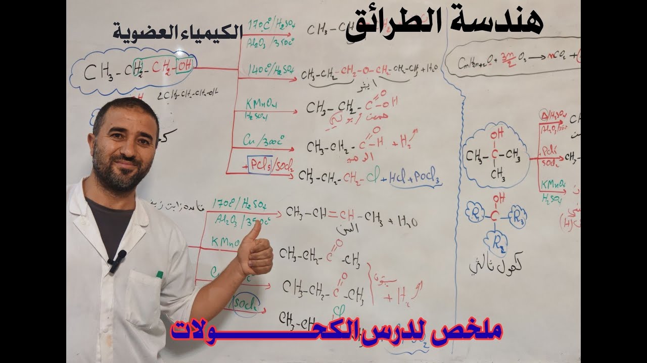 ملخص رائع لدرس الكحولات