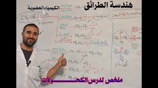 ملخص رائع لدرس الكحولات