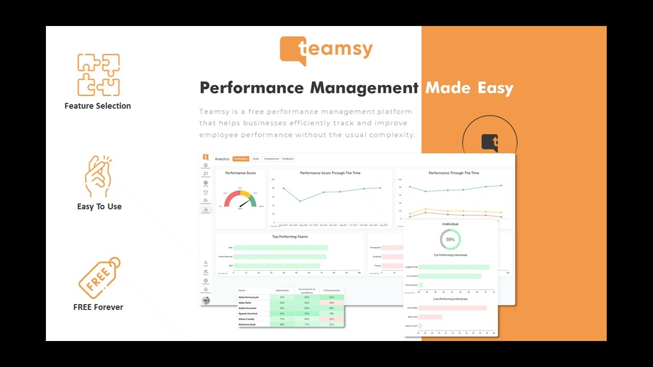 Free Performance Management Teamsy | Free Performance Management Platform - YouTube